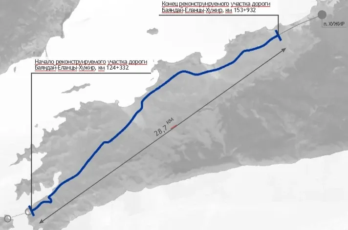 Самый протяженный участок дороги на Ольхоне отремонтируют за 6,8 миллиардов